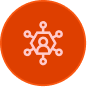 CRM