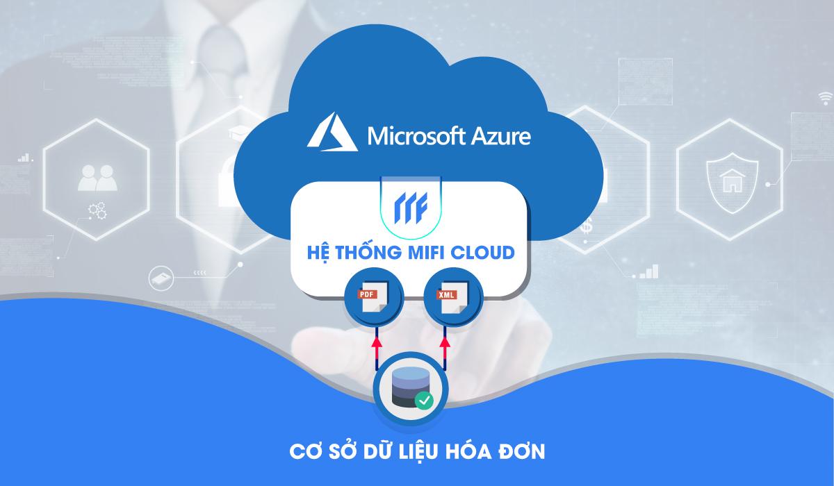 Hóa đơn Điện tử An toàn MIFI trở thành "trợ thủ" đắc thủ trong việc lưu trữ hóa đơn điện tử an toàn cho doanh nghiệp