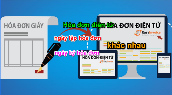 Thủ tục đăng ký hóa điện tử theo Công Văn 47491/CT-TTHT