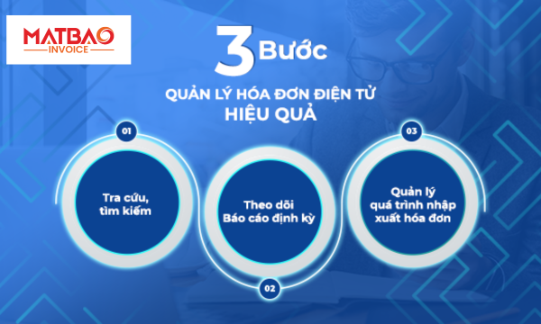 3 Bước Đơn Giản Để Quản Lý Hóa Đơn Điện Tử Hiệu Quả