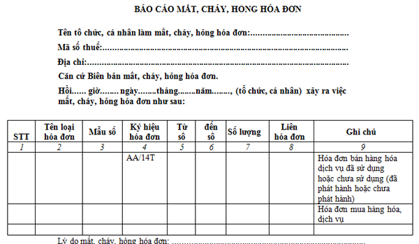 Mẫu báo cáo số BC21/AC về mất, cháy, hỏng hóa đơn.