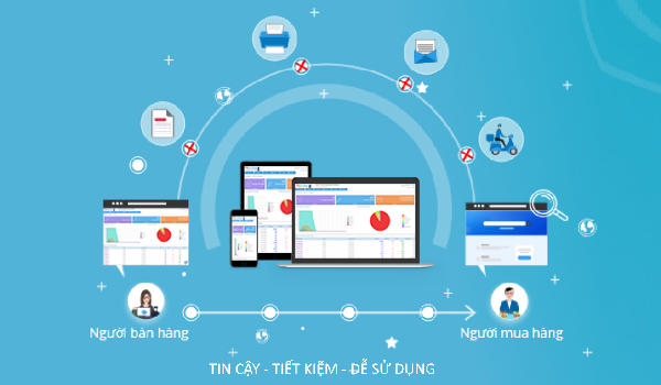 Hóa đơn điện tử MIFI dễ sử dụng, giúp doanh nghiệp tránh thảm họa mất dữ liệu.