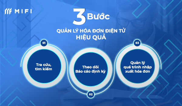 Sử dụng hóa đơn điện tử khi xuất nhập khẩu hàng hóa/dịch vụ.