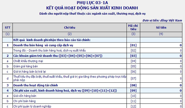 Phụ lục 03 - 1A/TNDN - kết quả hoạt động sản xuất kinh doanh. 