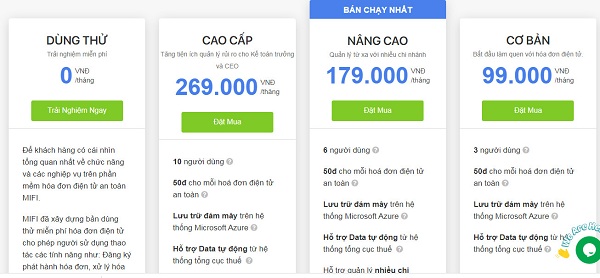 Chi phí đăng ký hóa đơn điện tử