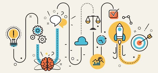 thời gian khấu hao tài sản cố định 