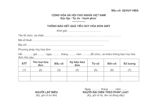 Quy trình hủy hóa đơn điện tử