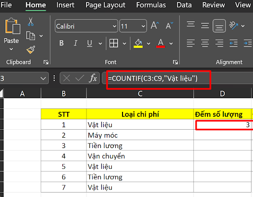 Ví dụ về hàm Countif đếm số lượng trong Excel cho kế toán
