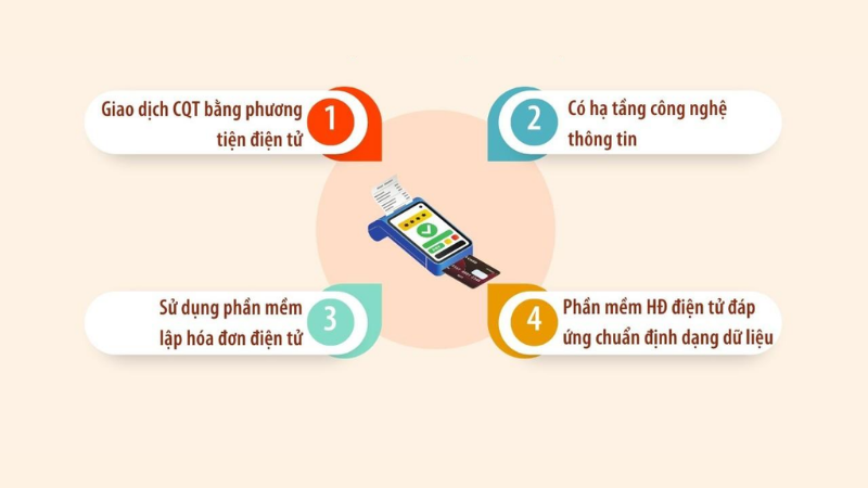 Quy định pháp lý hóa đơn điện tử từ máy tính tiền