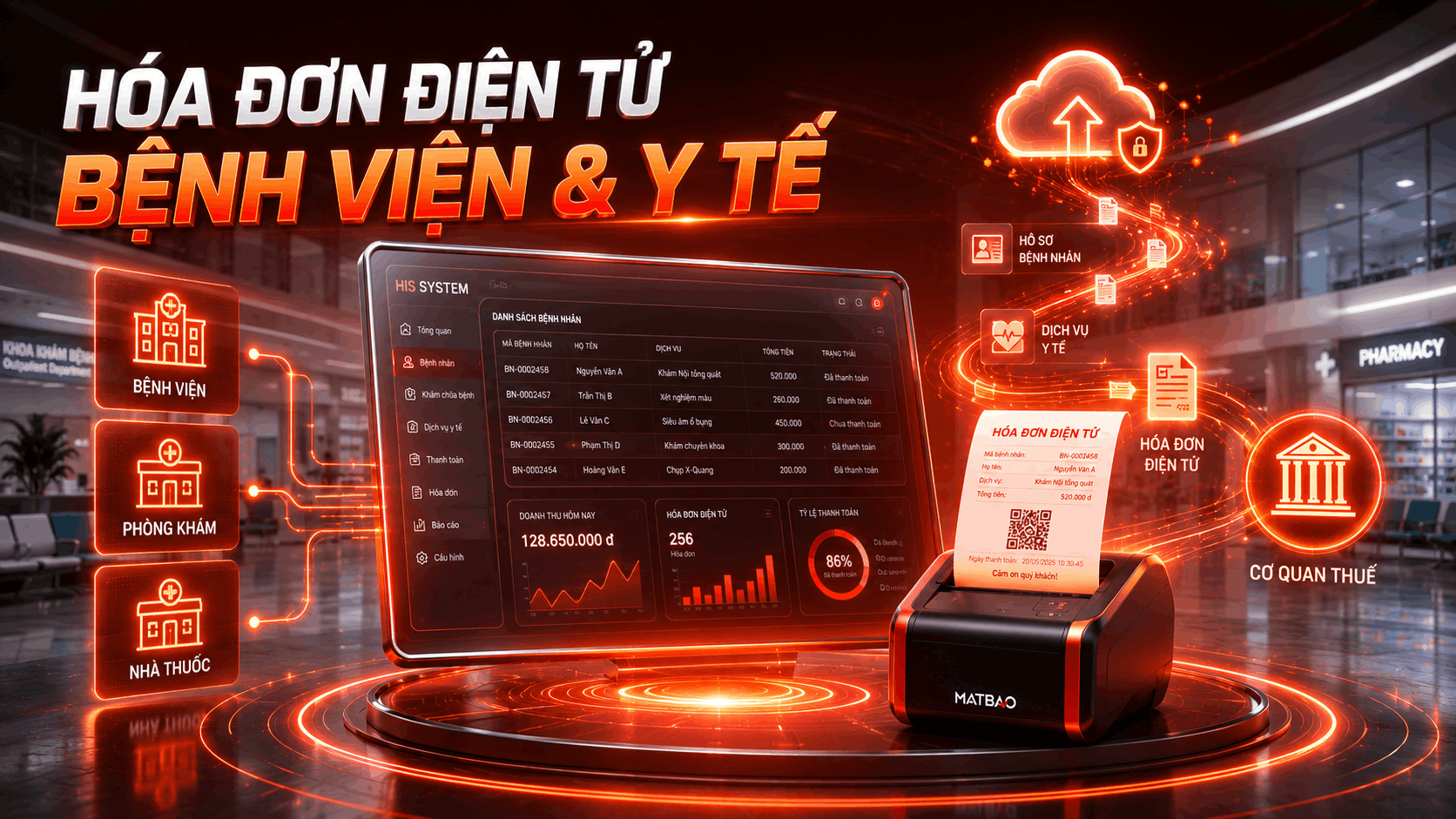 Hóa Đơn Điện Tử Bệnh Viện & Y Tế